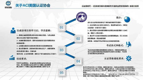 研聯新課程重磅發布 后疫情時代以質量為核心的預防性全流程品管系統構建落地方案式培訓，6月成都火熱招生
