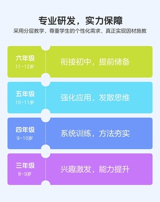 『麥斯數(shù)學(xué)』獲數(shù)千萬人民幣Pre-A輪融資,以在線12-16人小班課為主要課程形式